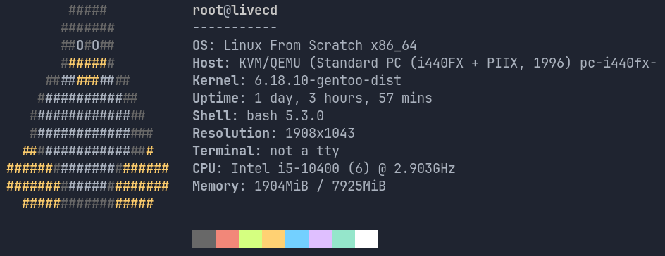Neofetch :3 (PS: The kernel is shown to be that of the host machine's because it was taken inside the chroot environment.)