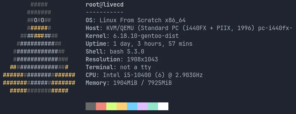 Neofetch :3 (PS: The kernel is shown to be that of the host machine's because it was taken inside the chroot environment.)
