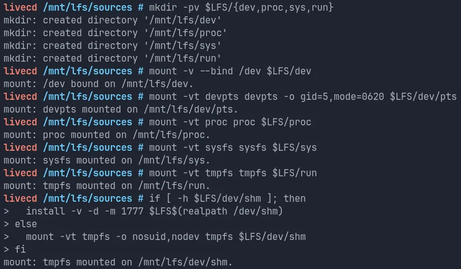 Creating a directory layout.
